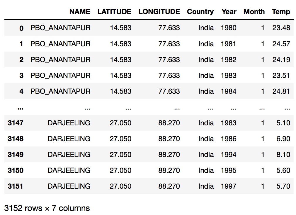 query_climate_database.png
